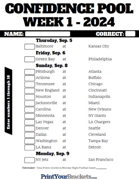 nfl week 3 odds